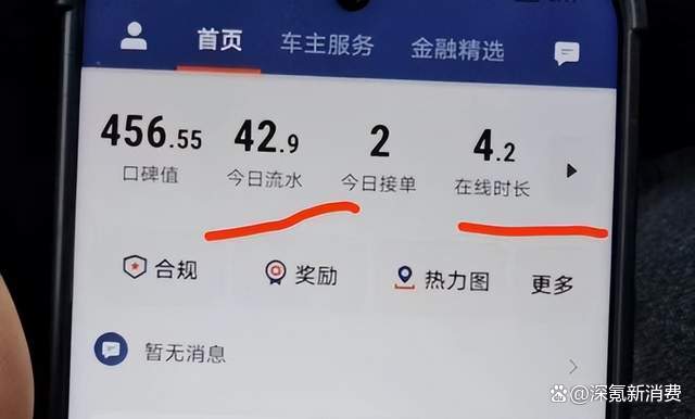 男子开网约车半月到手工资仅400元，行业现状与挑战