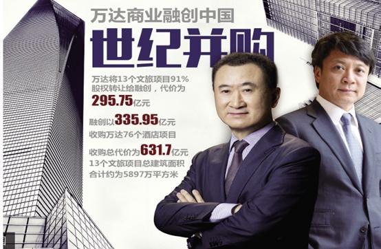 王健林的魄力，引领万达走向辉煌的胆识与勇气
