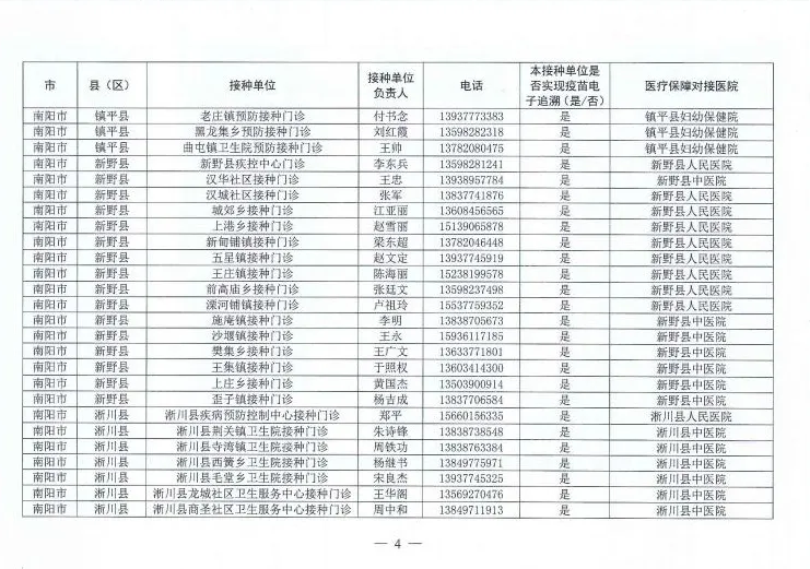高密医院电话号码大全及实用指南
