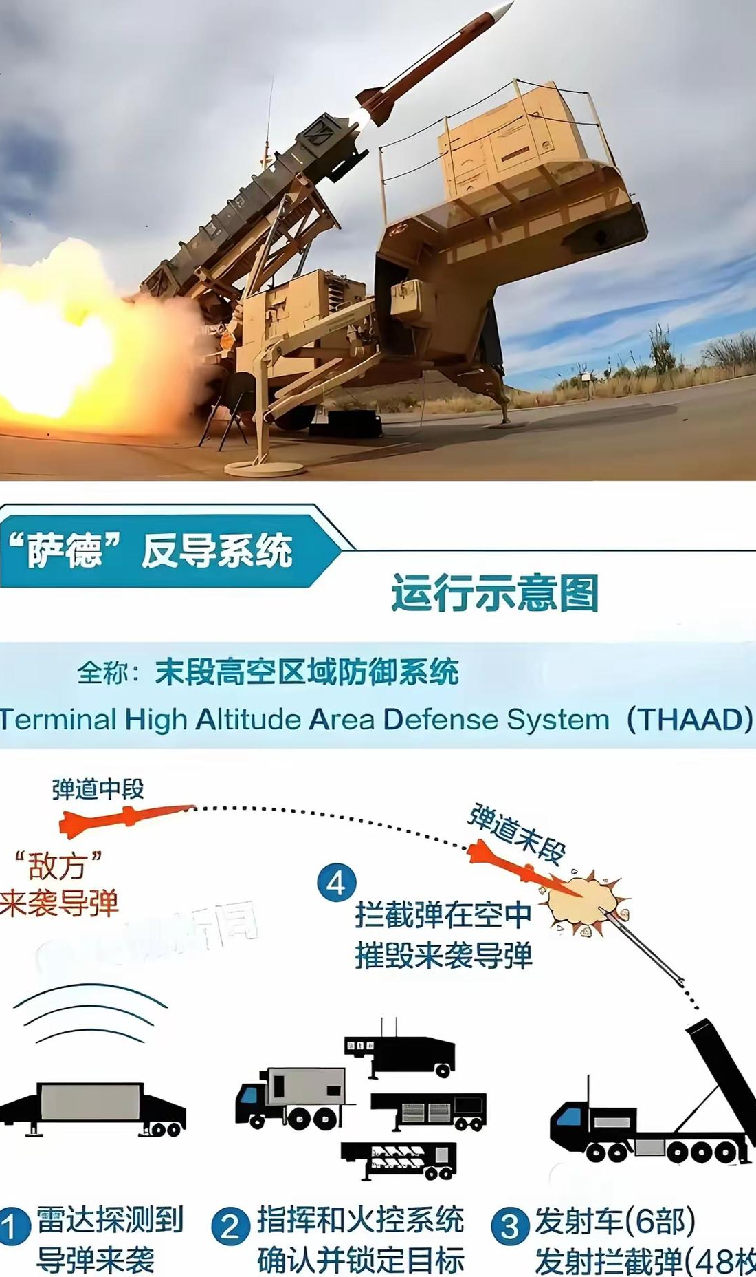 金穹导弹防御系统，深度解析其究竟为何物
