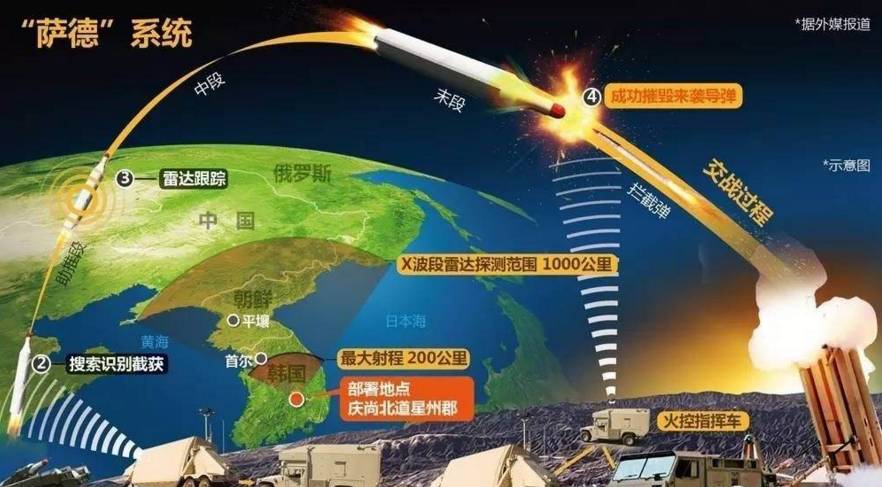 金穹导弹防御系统，深度解析其究竟为何物