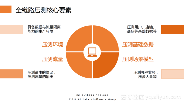 金穹系统对全球战略稳定冲击有多大