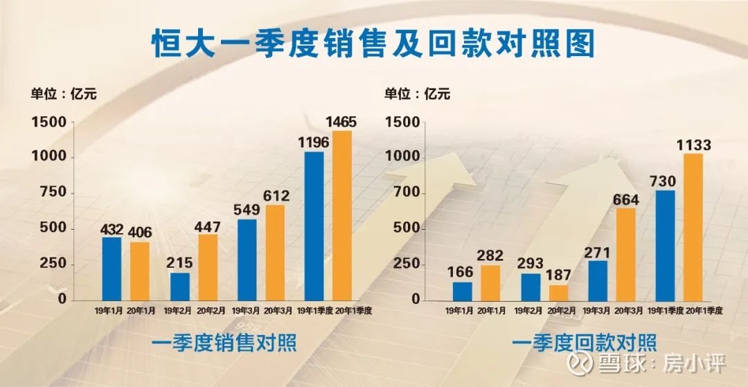 金穹系统对全球战略稳定冲击有多大