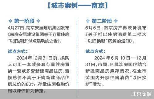 南京以债换房可置换月供？假的！