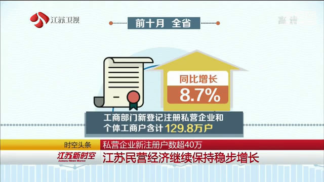博主苏超爆火背后的力量，体现民营经济之强大