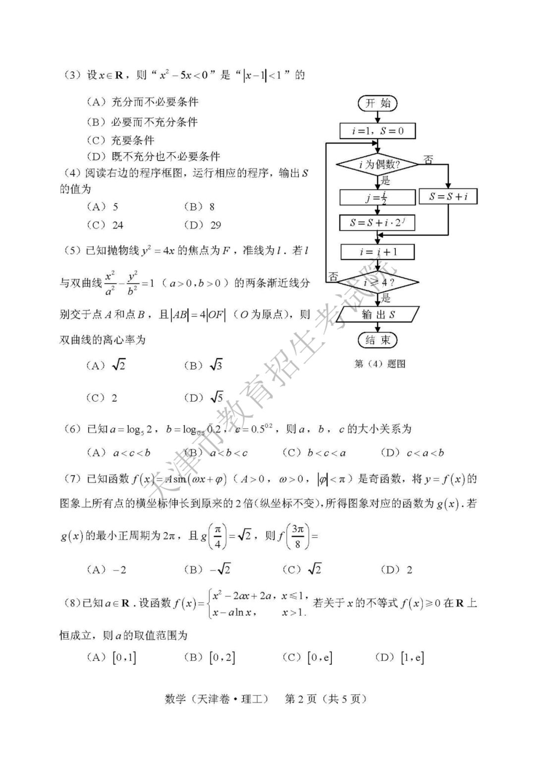 辟谣，关于可买高考试题的说法，真相究竟如何？