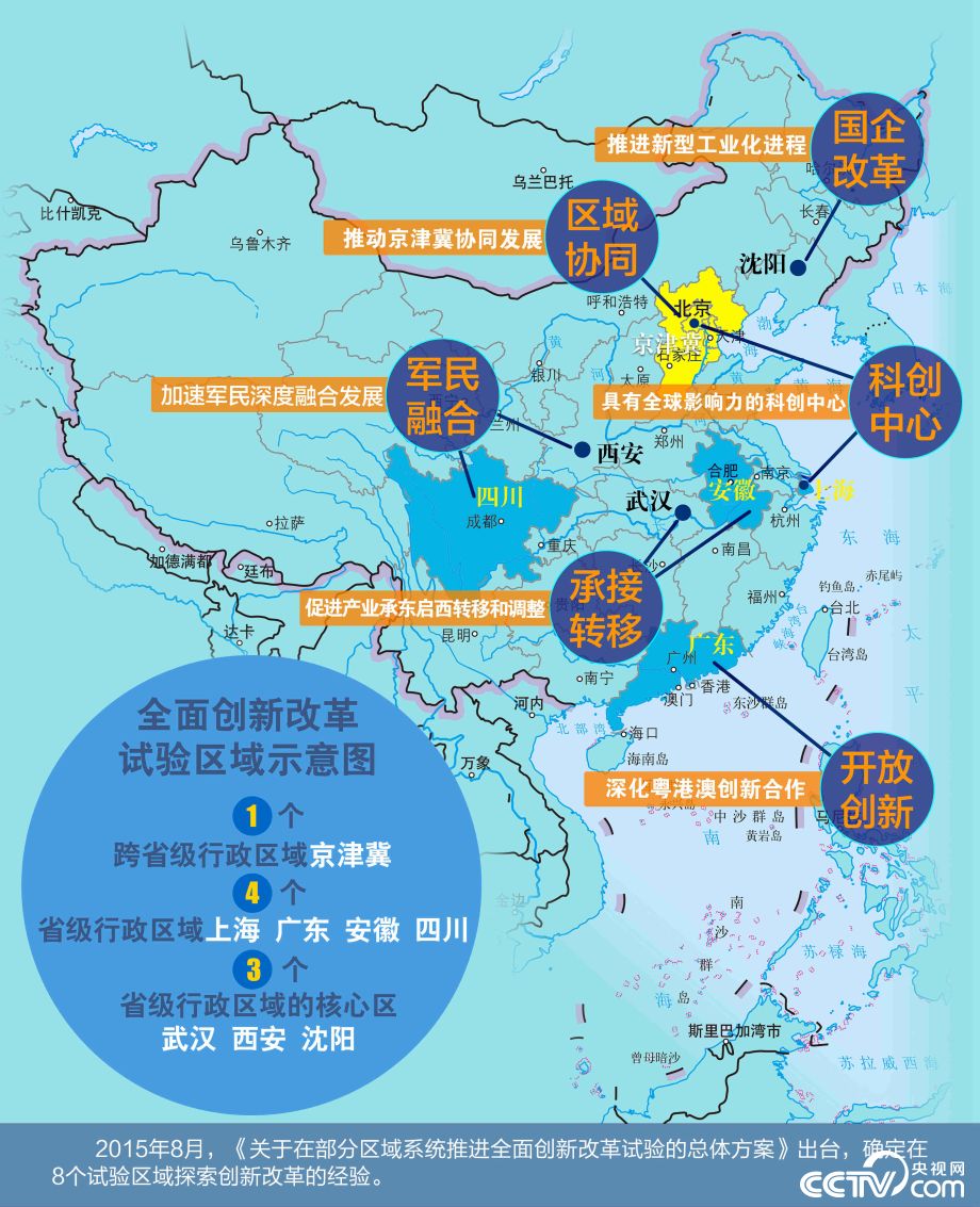 共建新城，两大经济省份的协同崛起