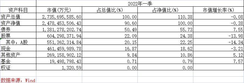 探究A股缩水现象，原因、影响与未来展望
