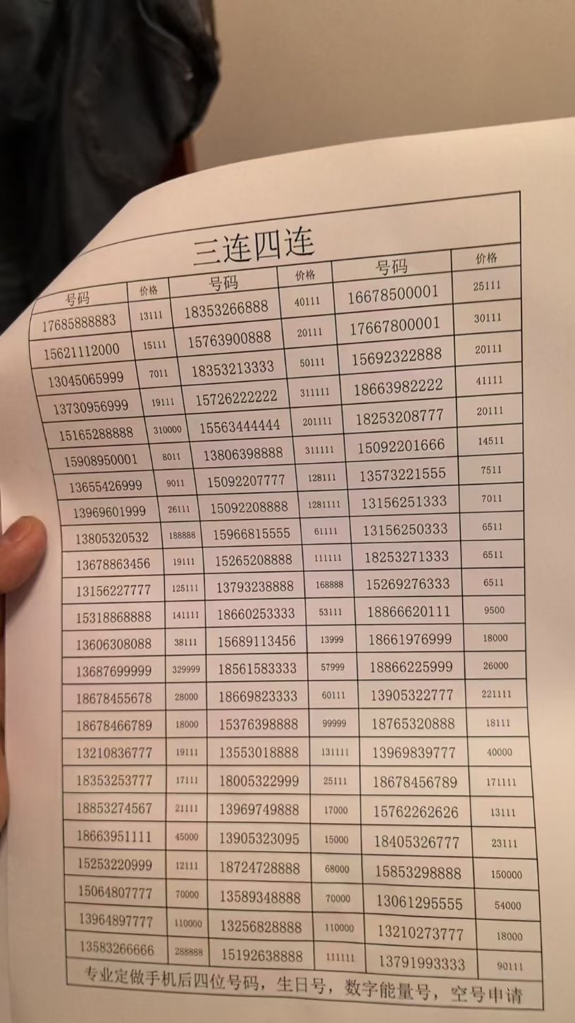 尾号000000手机号被高价竞拍背后的故事，一场数字狂欢的背后真相