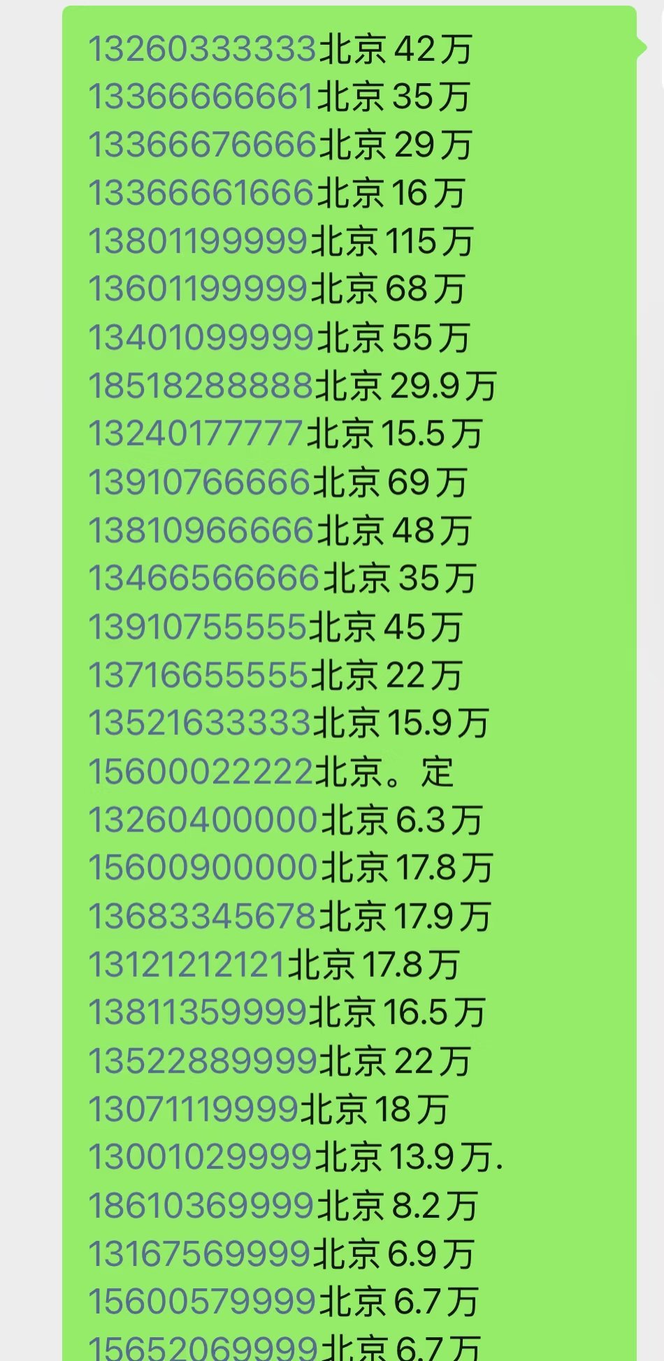 尾号000000手机号被高价竞拍背后的故事，一场数字狂欢的背后真相