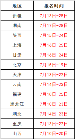 揭秘2020年中考第一天考什么？