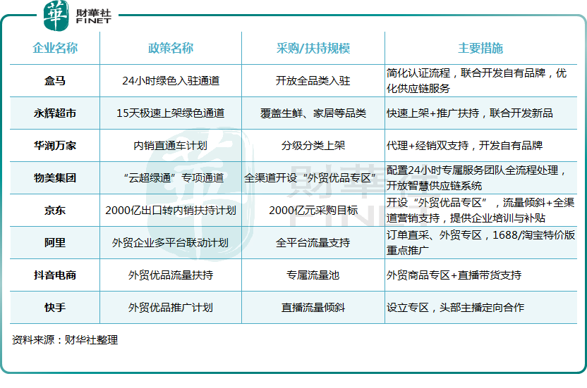外贸转内需市场的商机与挑战