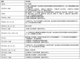 中考第一批次结果出炉，时间解析与期待