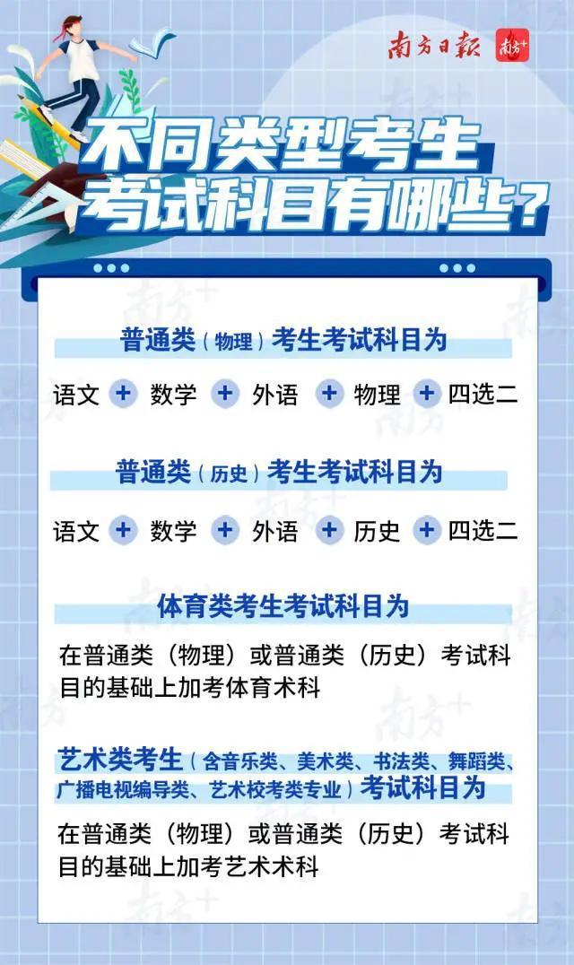 2021年中考第一天，青春启航，梦想扬帆