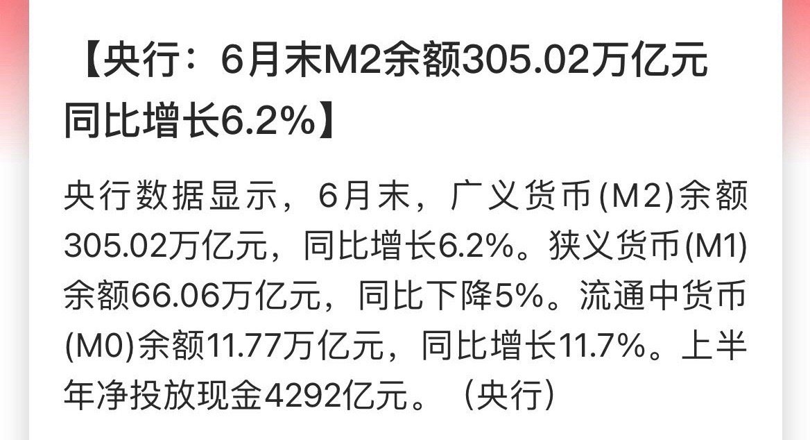 探究M2余额达325.78万亿背后的经济现象