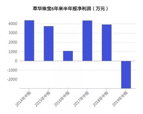 第1019页