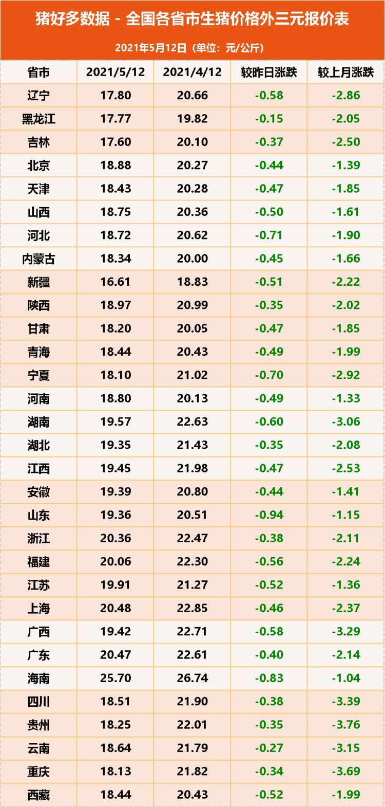 娱乐生活 第177页