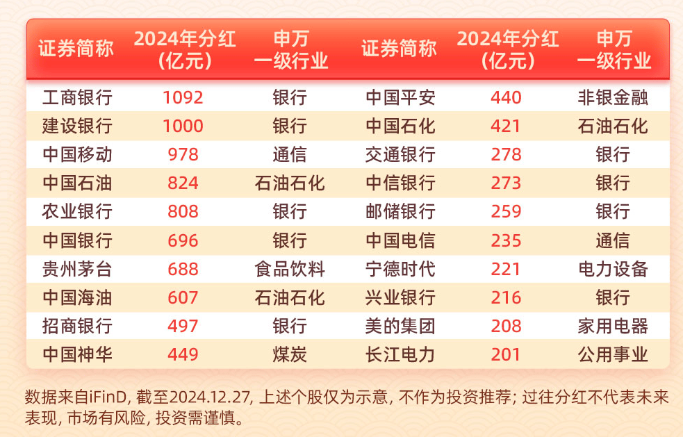 最新资讯 第187页