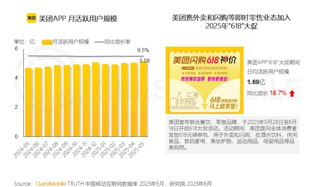 热点生活 第105页