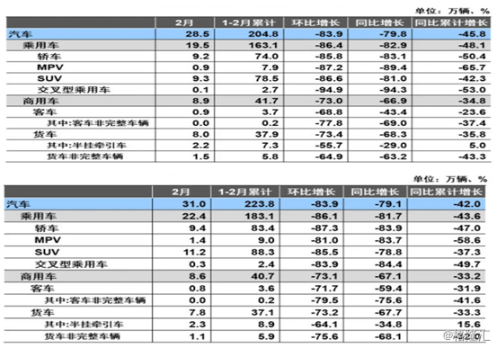 地方新闻 第147页