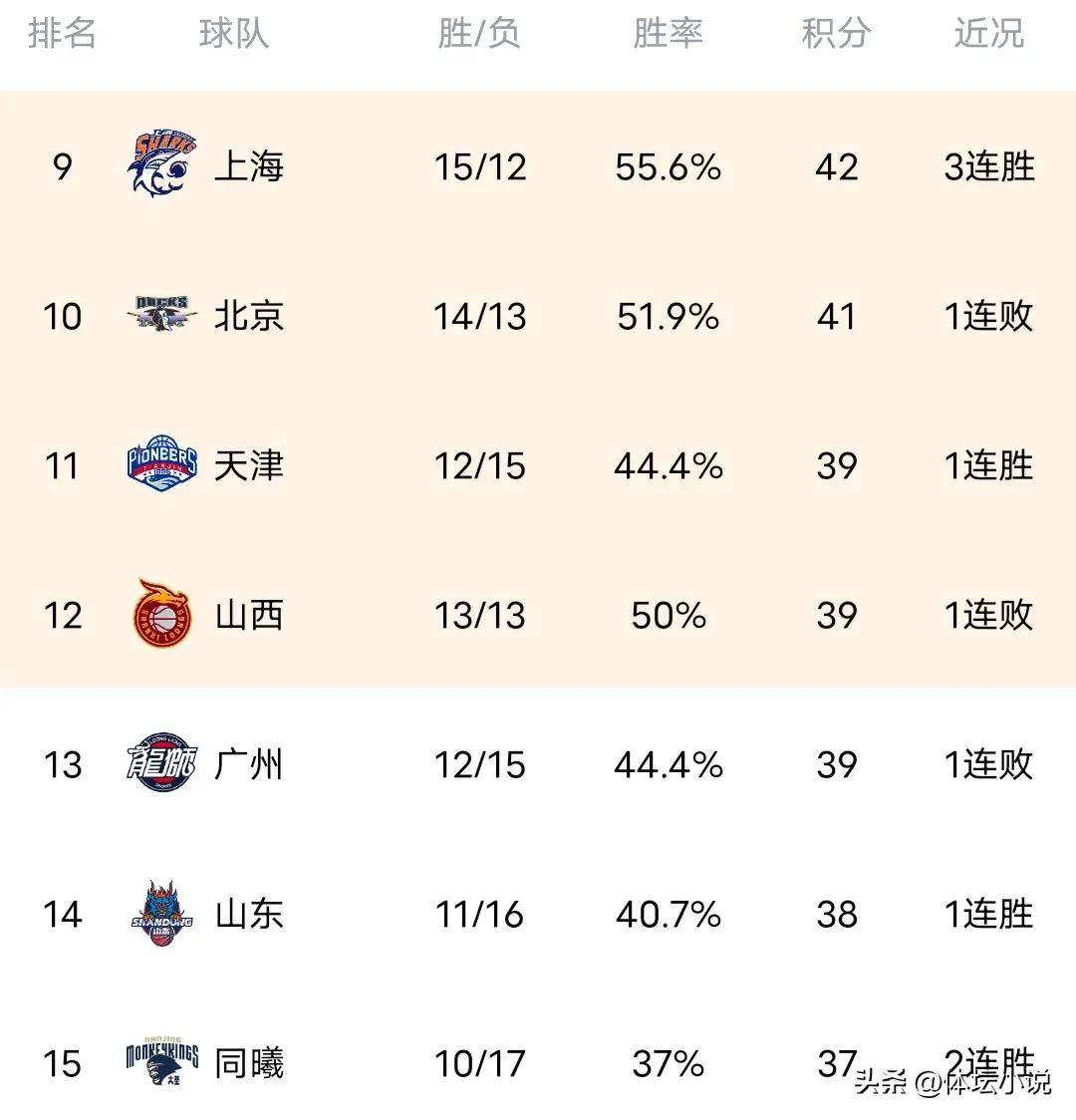 港澳新闻 第98页