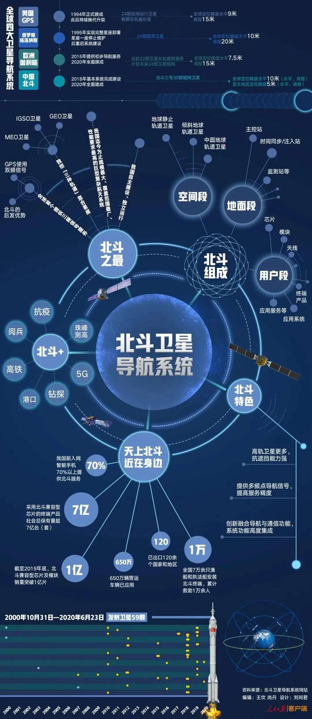 港澳新闻 第95页