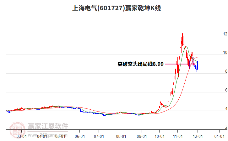 第929页