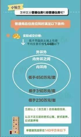 第728页