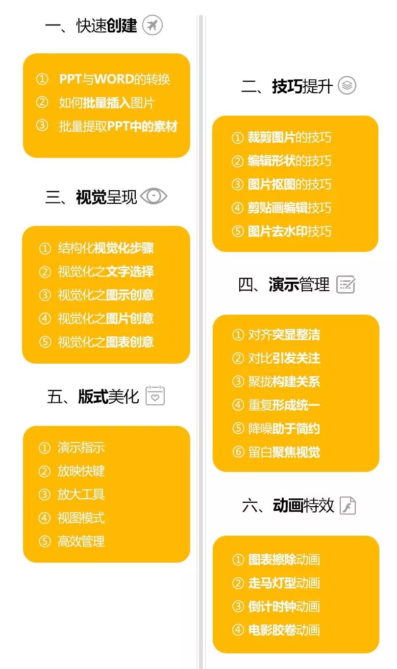 168元付费乱讲PPT门票5分钟抢光